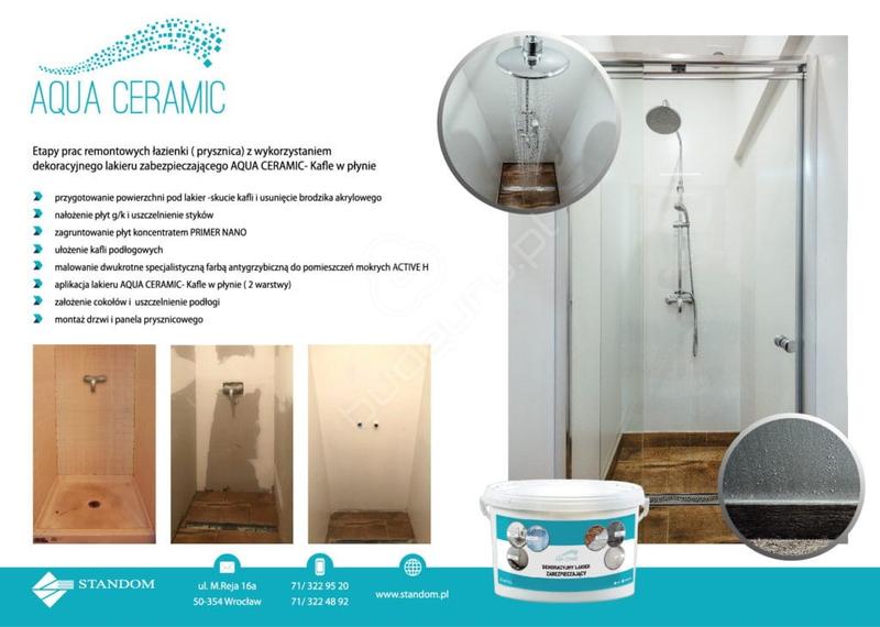 Porównanie z tradycyjnymi kafelkami