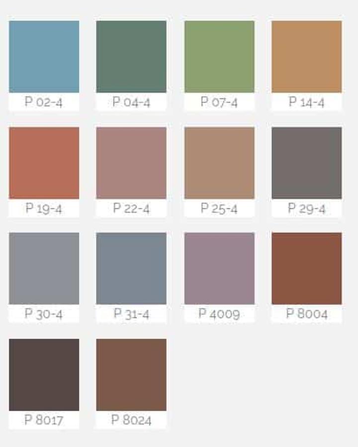 Trwałość Aqua Ceramic w praktyce