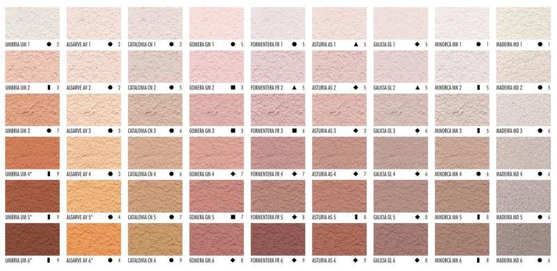 Ekologiczne elewacje i zrównoważony rozwój