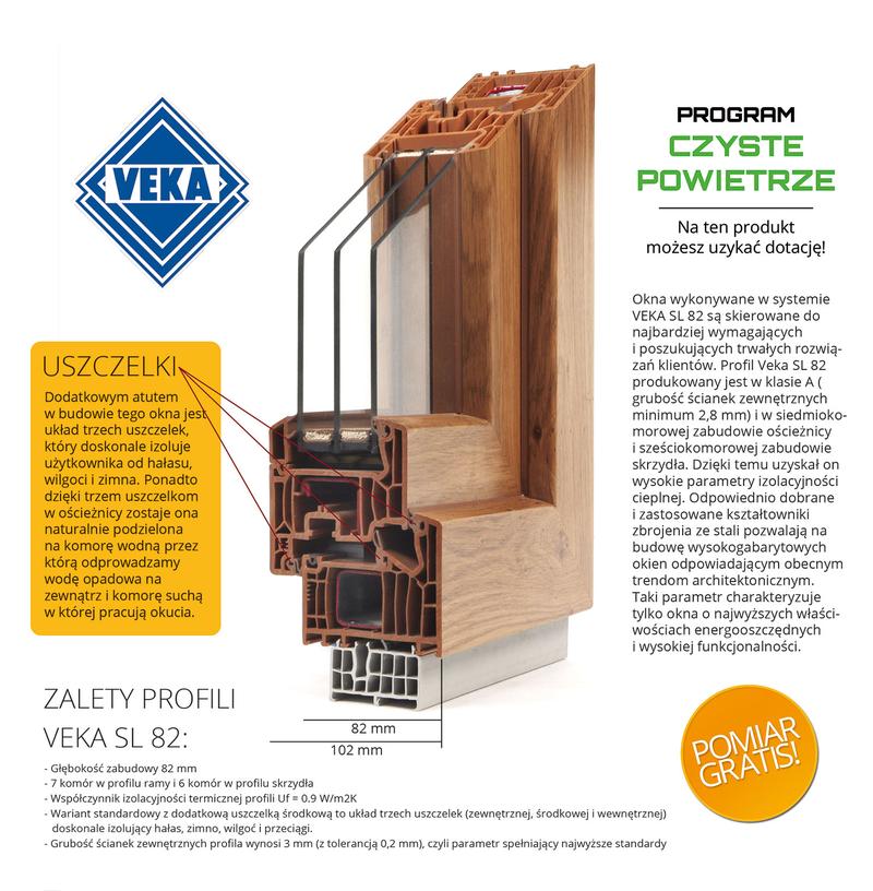 Energooszczędne okna