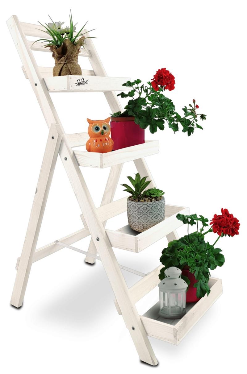 Pielęgnacja roślin