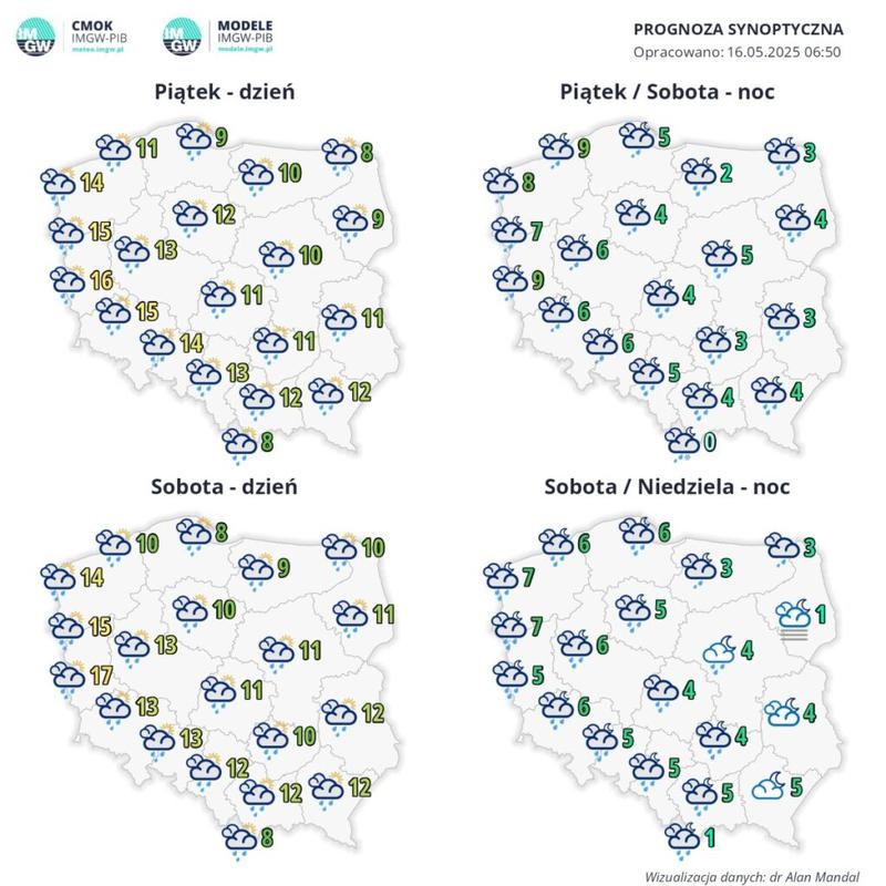 Sztuczna inteligencja w pogodzie