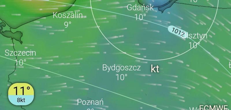 Tradycyjne metody meteorologiczne