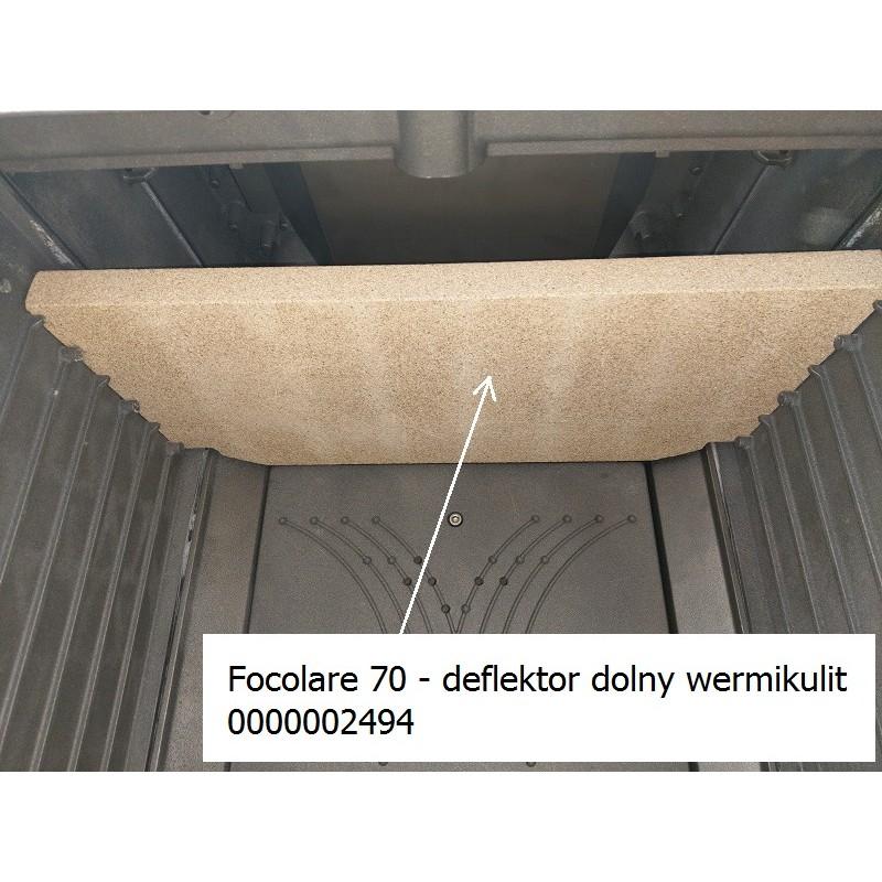 Wydajność ogrzewania