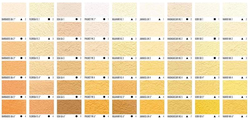 Zalety elewacji budynku