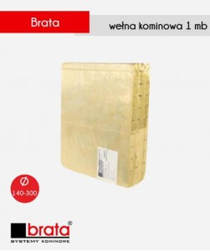 Zapotrzebowanie na wełnę