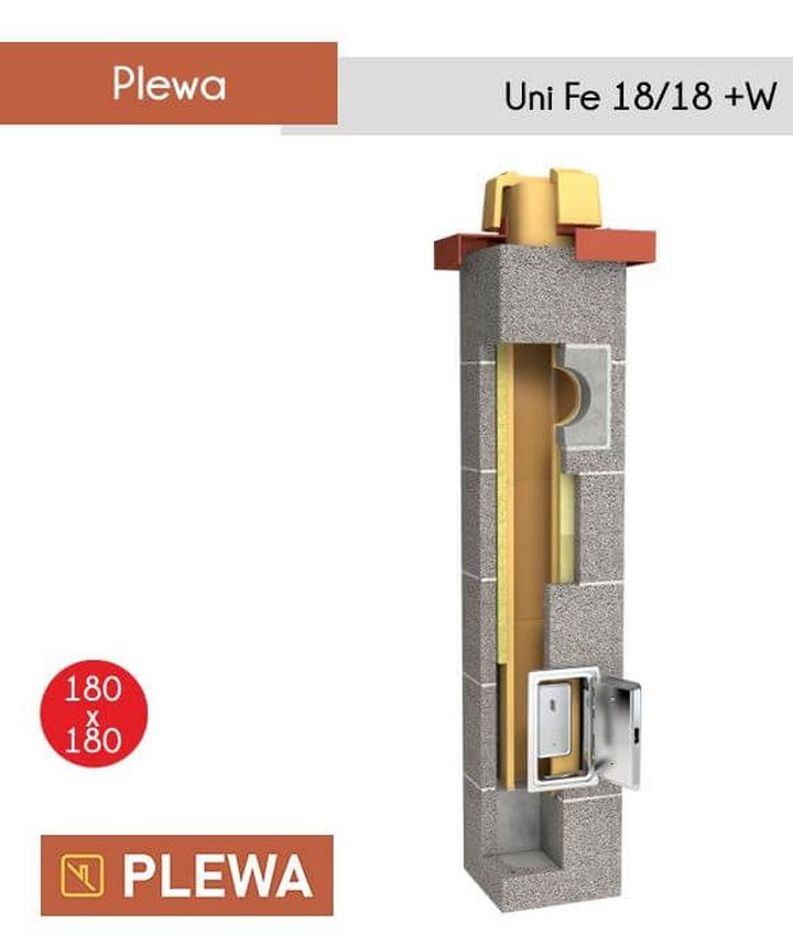 Efektywność materiałów kominowych
