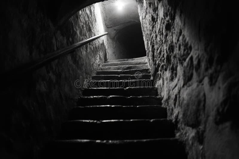 Efektywność schodów zewnętrznych