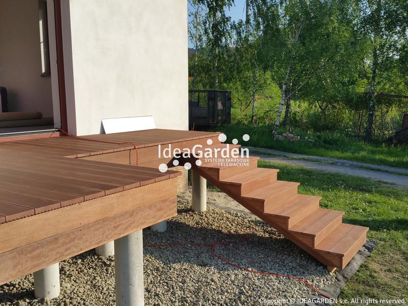 Budowa tarasu krok po kroku