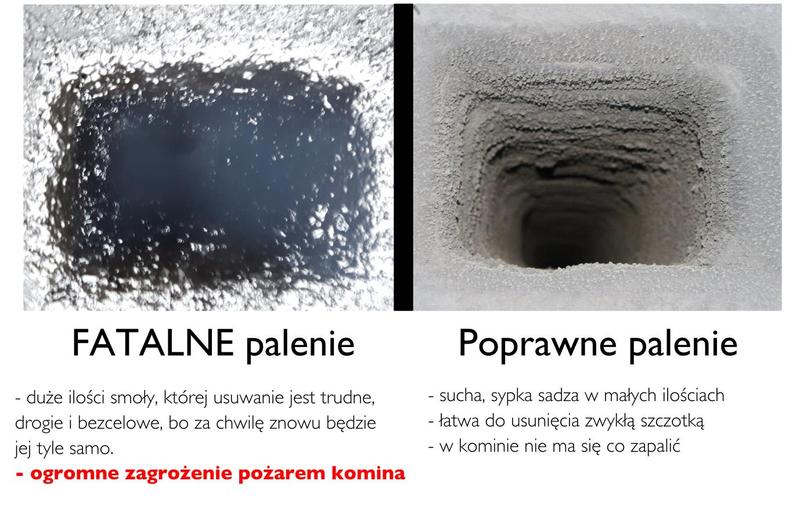 Samodzielne czyszczenie komina