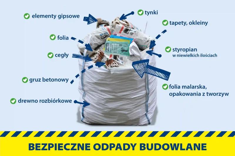 Utylizacja odpadów budowlanych