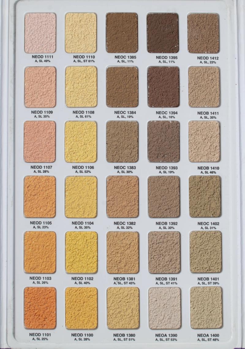 Koszt tynku akrylowego za metr