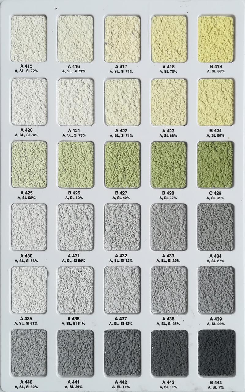 Ukryte koszty malowania ścian