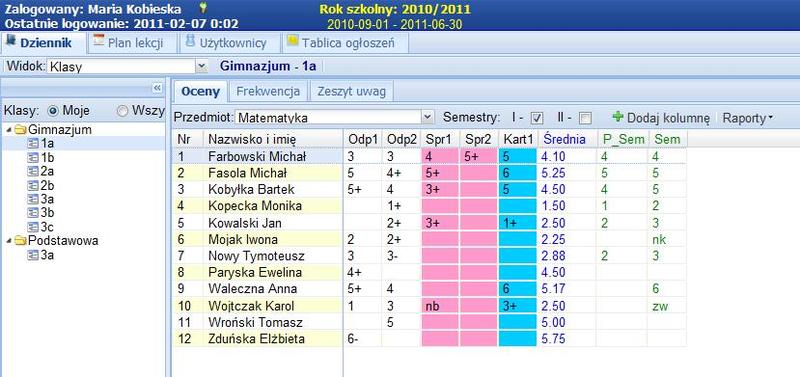 Łatwy dostęp do ocen online dzięki dziennikowi elektronicznemu w SP 9 Mielec