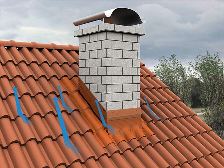 Jak skutecznie uszczelnić komin od zewnątrz, by uniknąć drogich napraw?