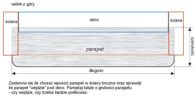Błędy przy wyborze wymiarów parapetu