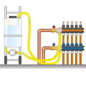 Skuteczne odpowietrzanie podłogówki z grzejnika: 9 kroków, które musisz znać