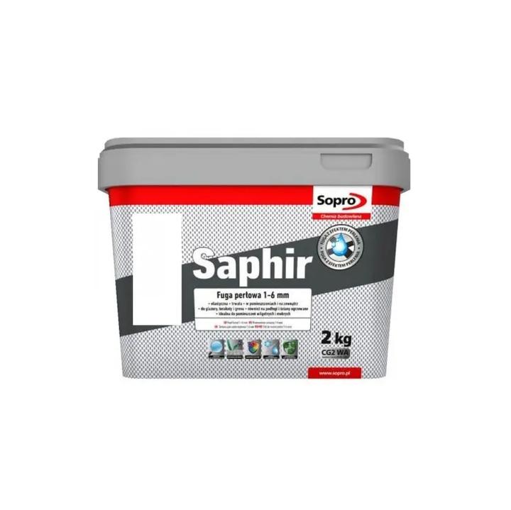 Przygotowanie podłoża pod fugi