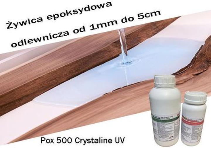 Rekomendacje zapraw do odlewów