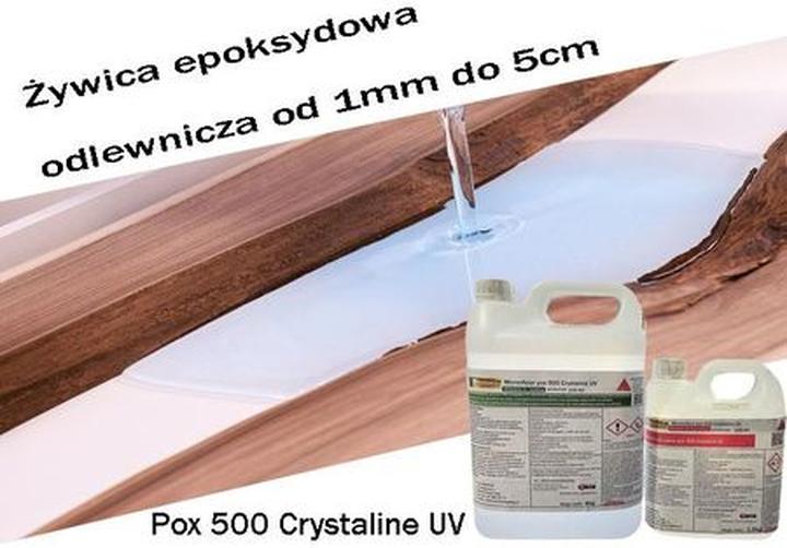 Rodzaje zapraw i właściwości