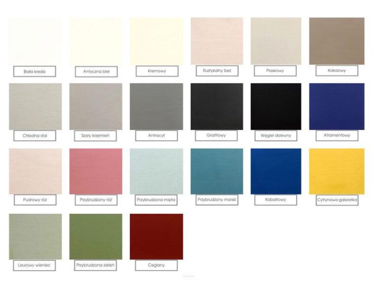 Przewodnik po wyborze idealnej farby do malowania mebli: Porady i wskazówki